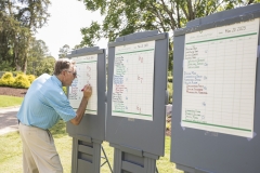 0316-lfcu-golf-heather-hughes-photography